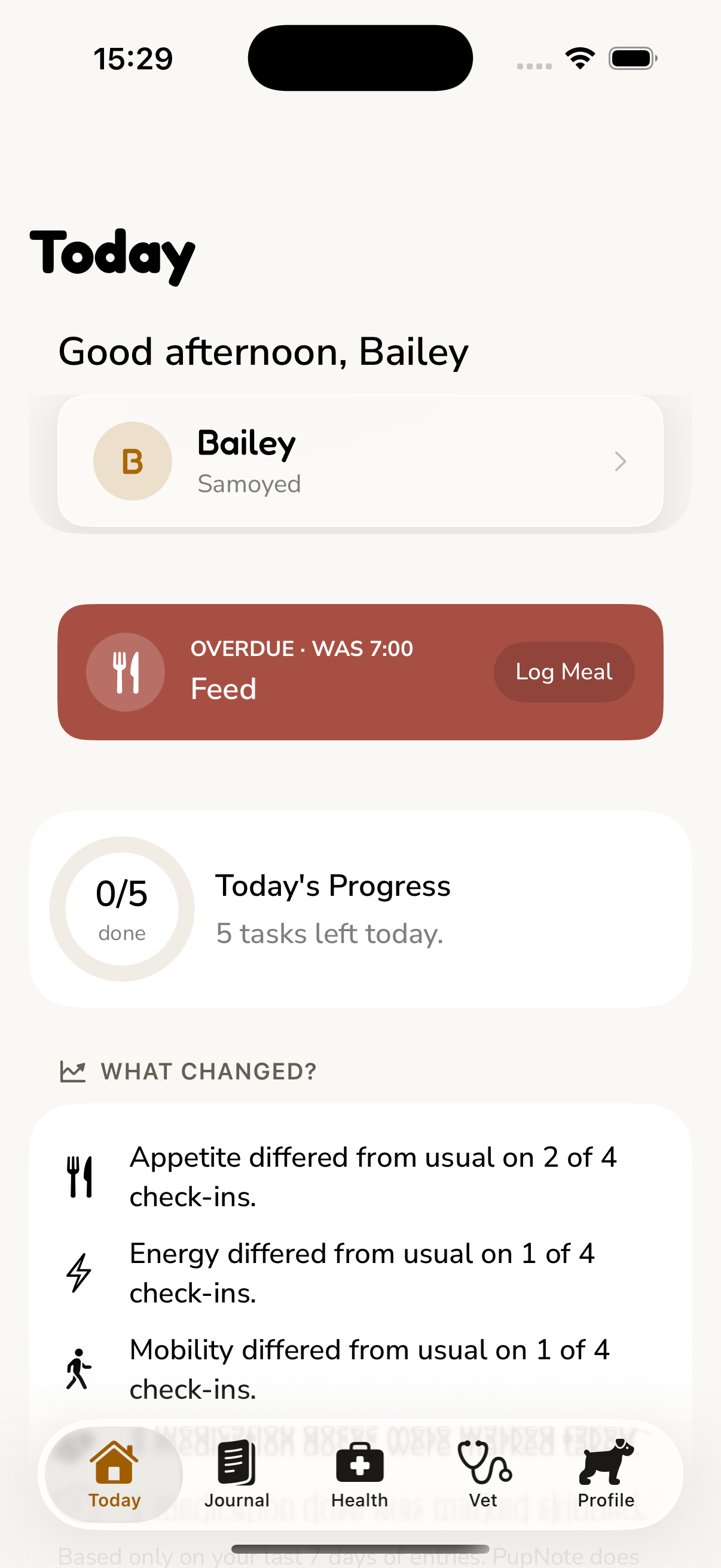 PupNote Today screen showing Bailey's care, progress and recent wellbeing changes